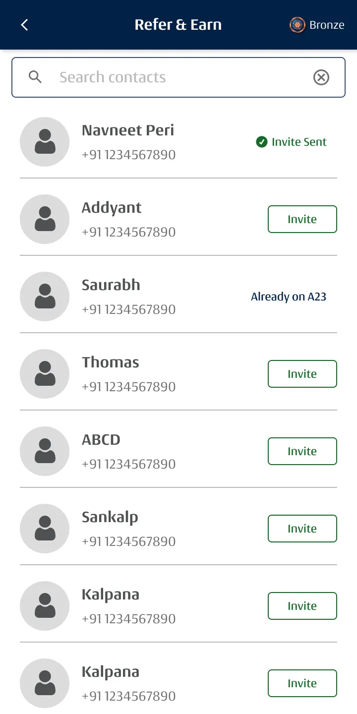 A23 Referral Milestone Tracking